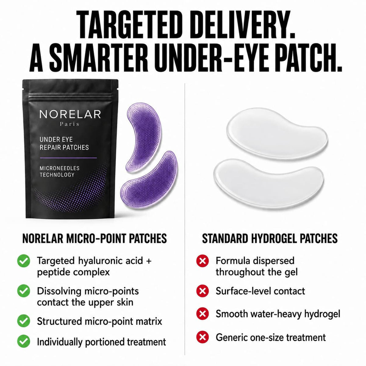 Deep Repair Eye Patches